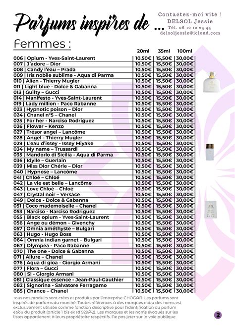 liste équivalence parfum de grasse